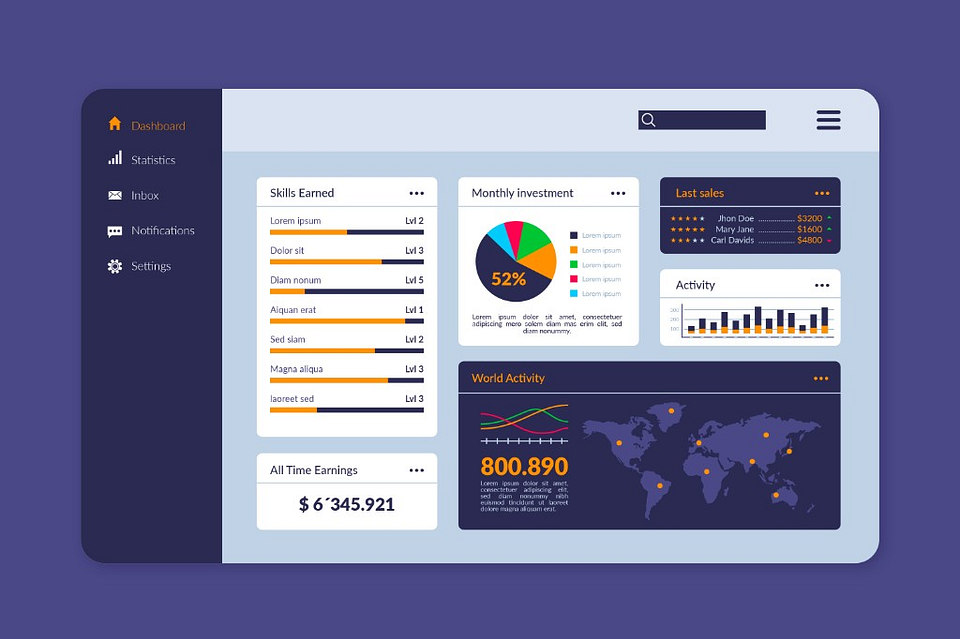 Campaign Growth